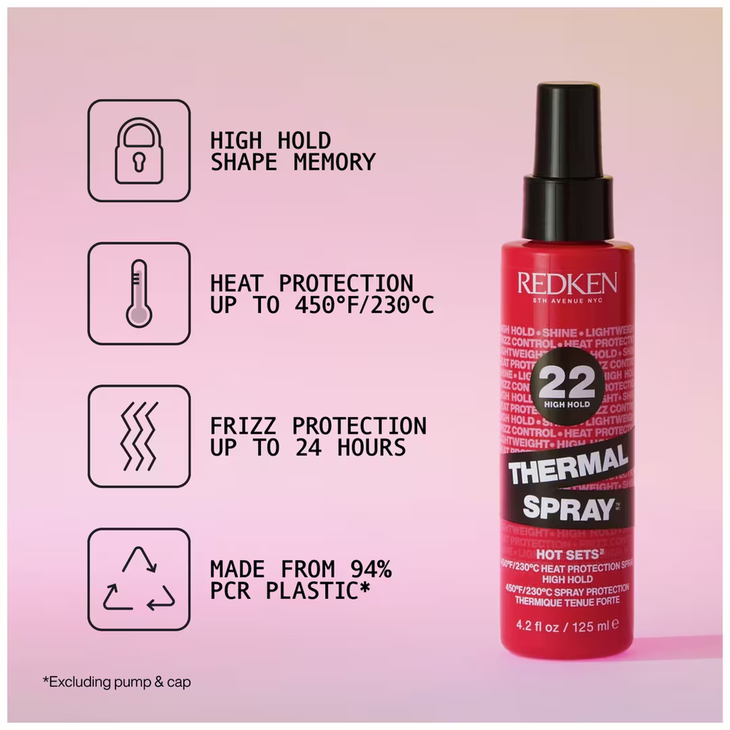 Thermal Spray High Hold