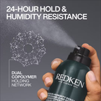 Control Hairspray 28