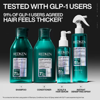 Acidic Grow Full Instant Densifying Spray