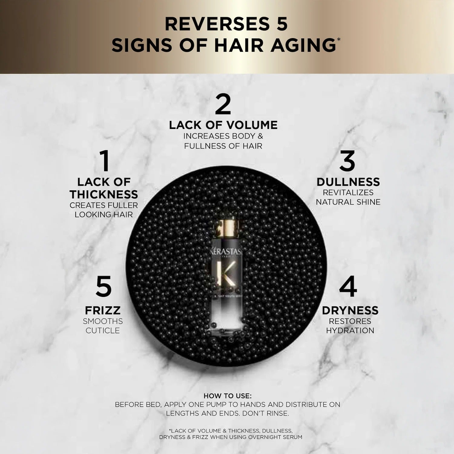 Chronologiste Overnight Youth Serum for Dry, Thin, Aging Hair 3.04 oz / 90 ml