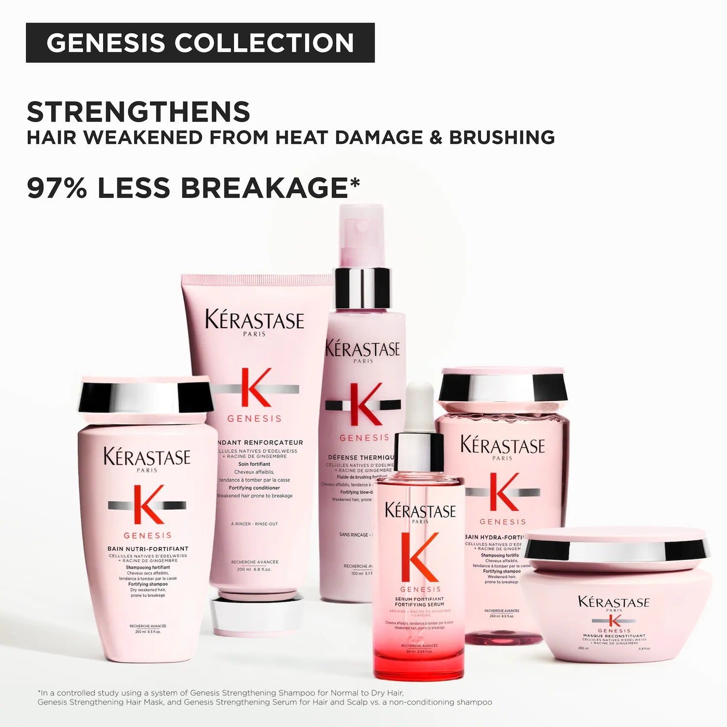 Genesis Strengthening Conditioner