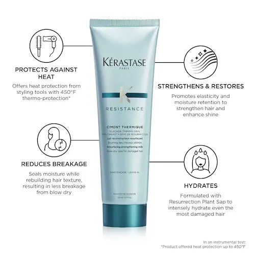Resistance Heat Protectant Leave-In Styling Cream for Damaged Hair 5.1 oz/ 150 mL