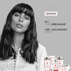 Genesis Strengthening Hair Mask 200 mL/ 6.8 oz