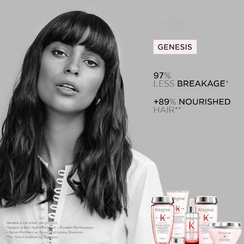 Genesis Strengthening Hair Mask 200 mL/ 6.8 oz