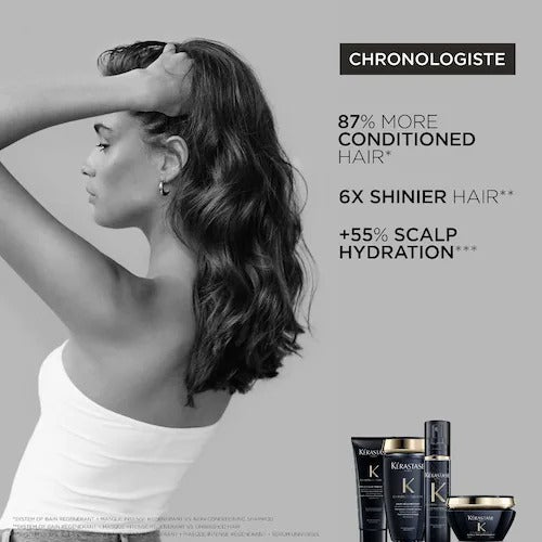 Chronologiste Smoothing Leave-In Treatment for Frizz Control 5.07 oz / 150 ml