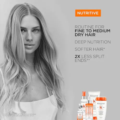 Nutritive Heat Protecting Leave-In Spray for Dry Hair 5.1 oz / 150 ml