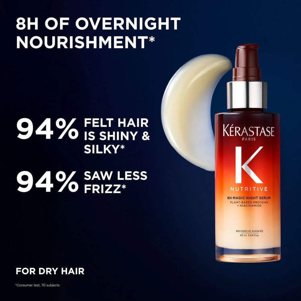 Mini Nutritive 8H Magic Night Serum Hydrating Treatment for Dry Hair