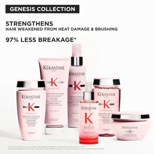 Genesis Hair Strengthening Shampoo for Normal to Dry Hair