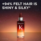 Mini Nutritive 8H Magic Night Serum Hydrating Treatment for Dry Hair
