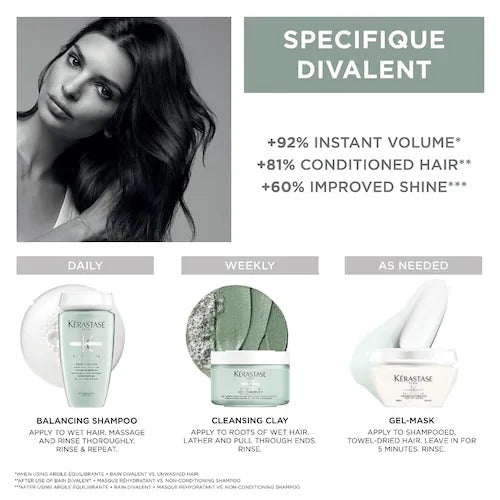 Specifique Divalent Balancing Shampoo for Oily Scalp & Hair