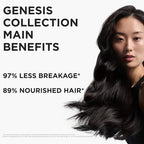 Genesis Heat Protecting Leave-In Treatment for Weakened Hair 150 mL/ 5.1 oz