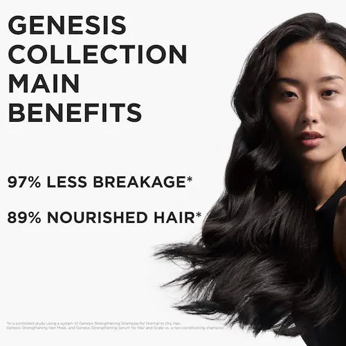 Genesis Heat Protecting Leave-In Treatment for Weakened Hair 150 mL/ 5.1 oz