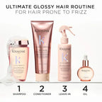 Gloss Absolu High-Shine Anti-Frizz Shampoo