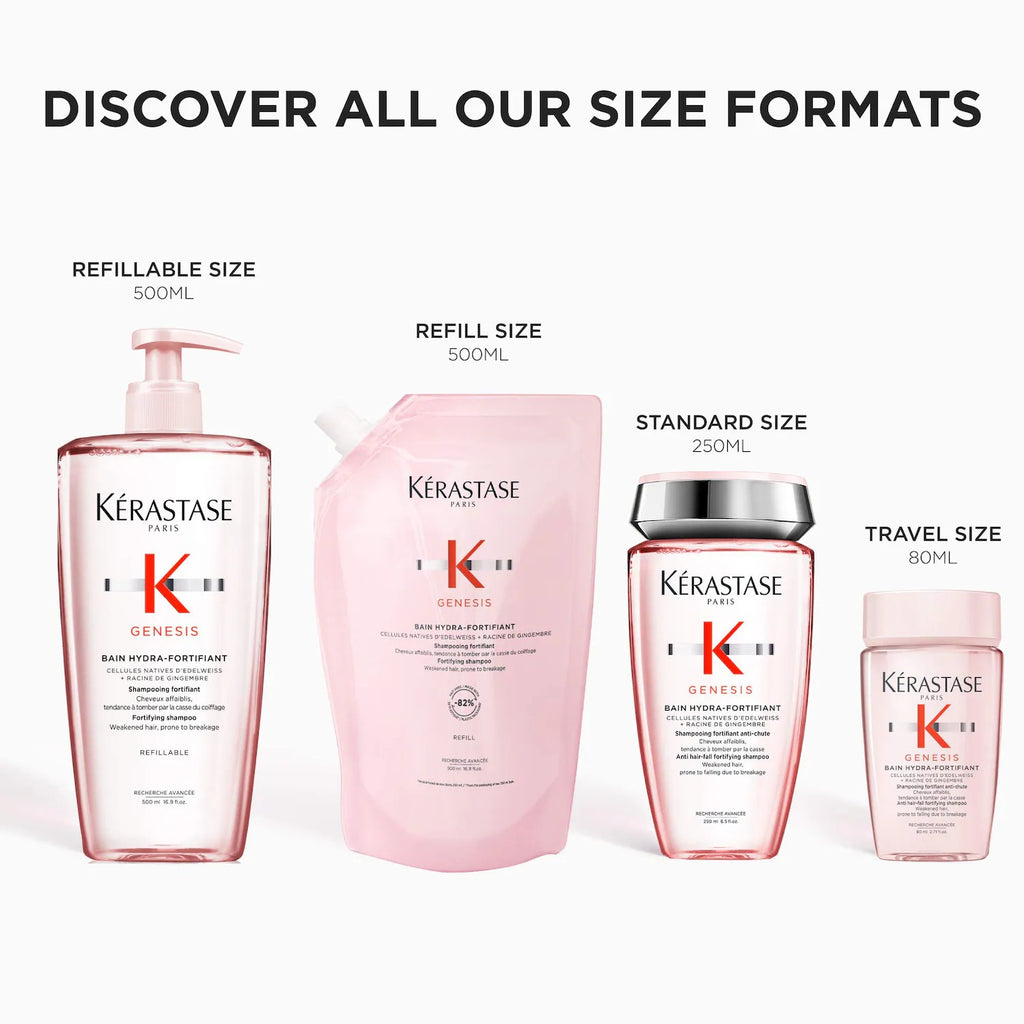 Genesis Strengthening Shampoo for Normal to Oily Hair