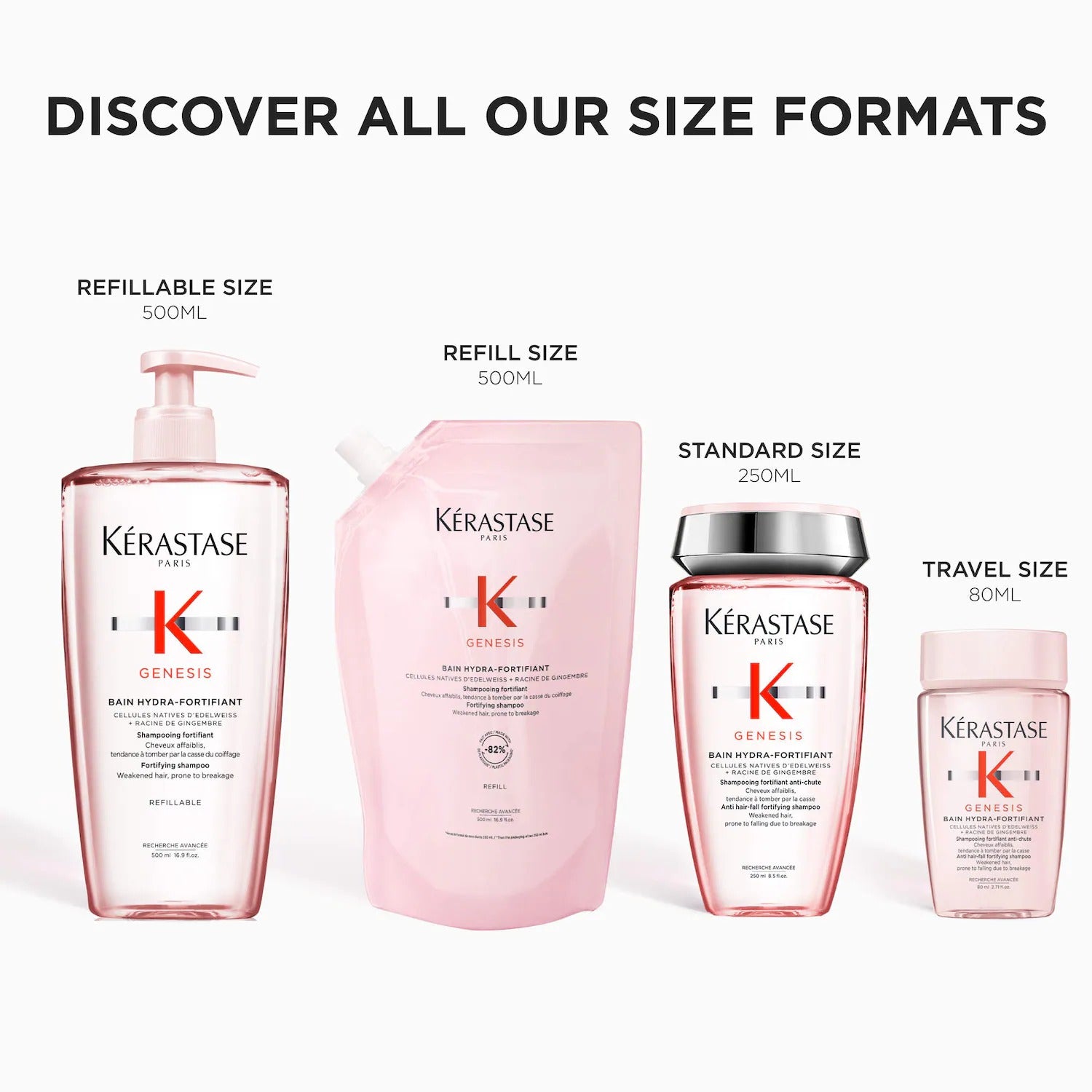 Genesis Strengthening Shampoo for Normal to Oily Hair