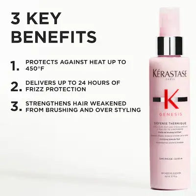 Genesis Heat Protecting Leave-In Treatment for Weakened Hair 150 mL/ 5.1 oz