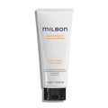 Anti Frizz Defrizzing Treatment