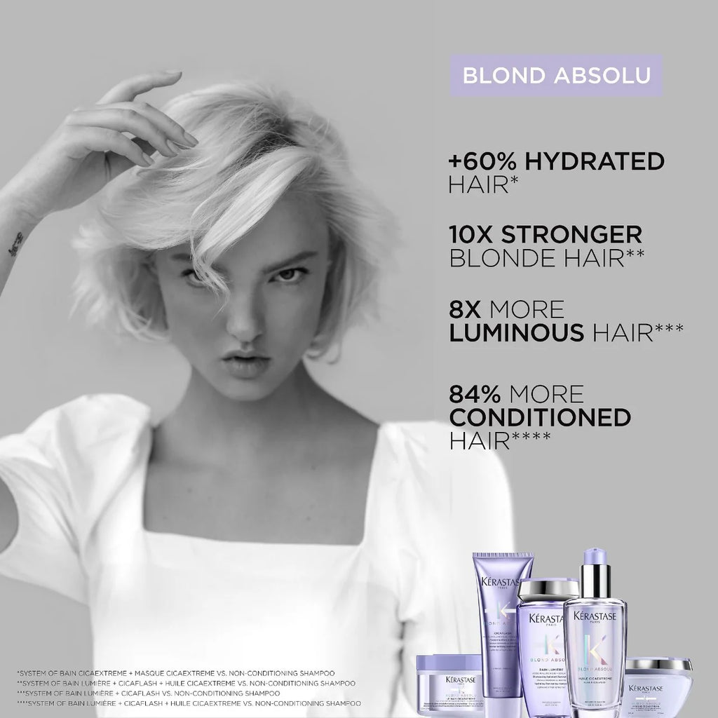 Blond Absolu Anti-Brass Purple Shampoo