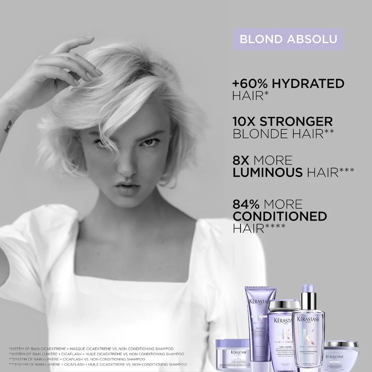 Blond Absolu Anti-Brass Purple Shampoo