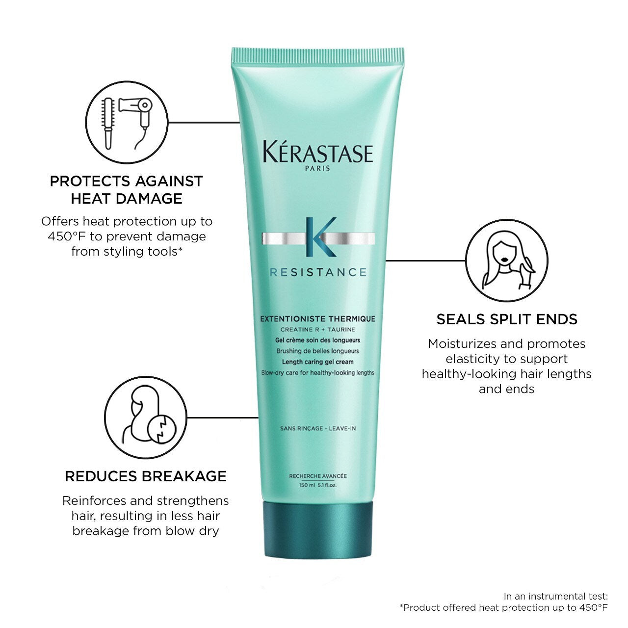 Resistance Heat Protecting Leave-In Treatment for Split Ends