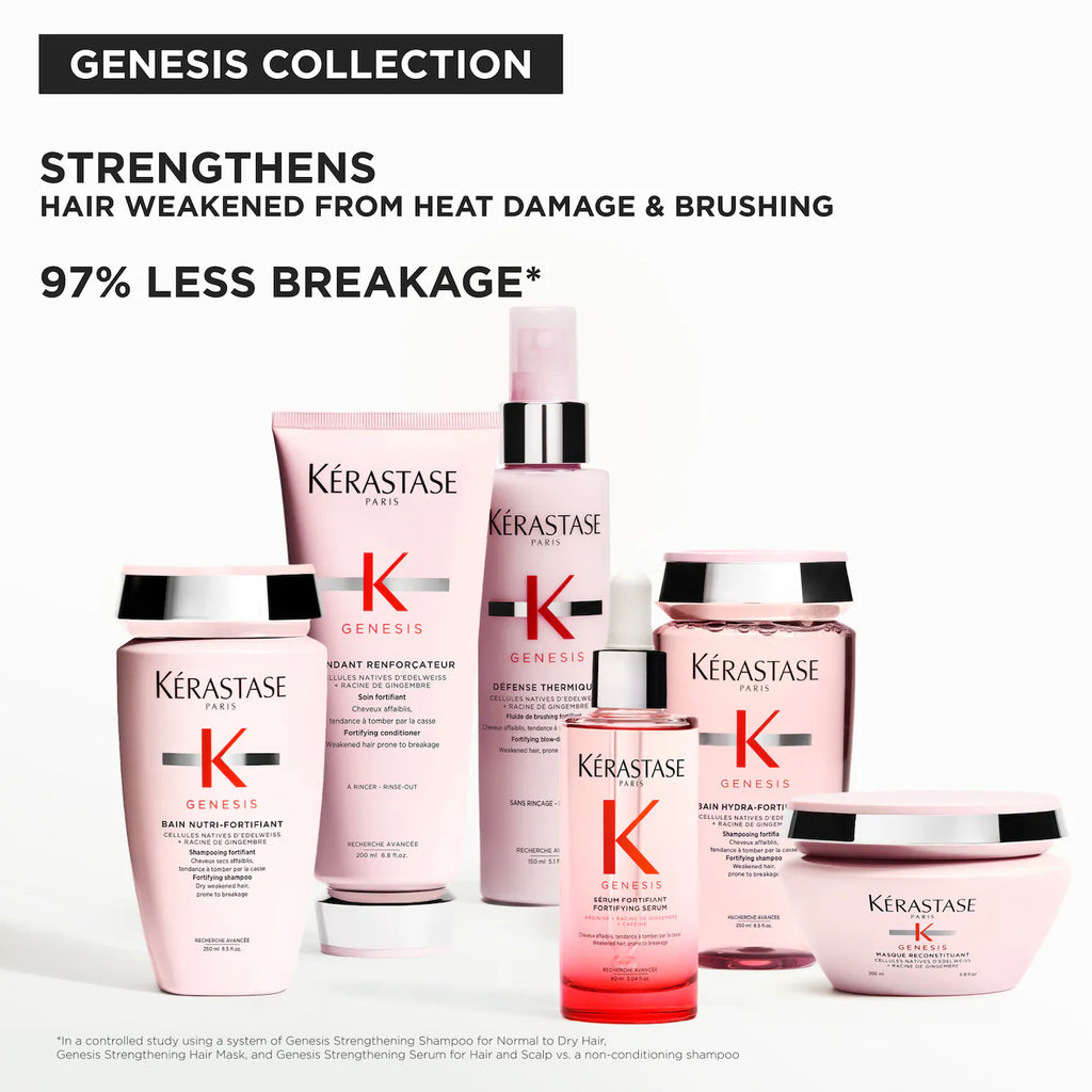 Genesis Strengthening Scalp and Hair Serum 3.04 oz / 90 ml