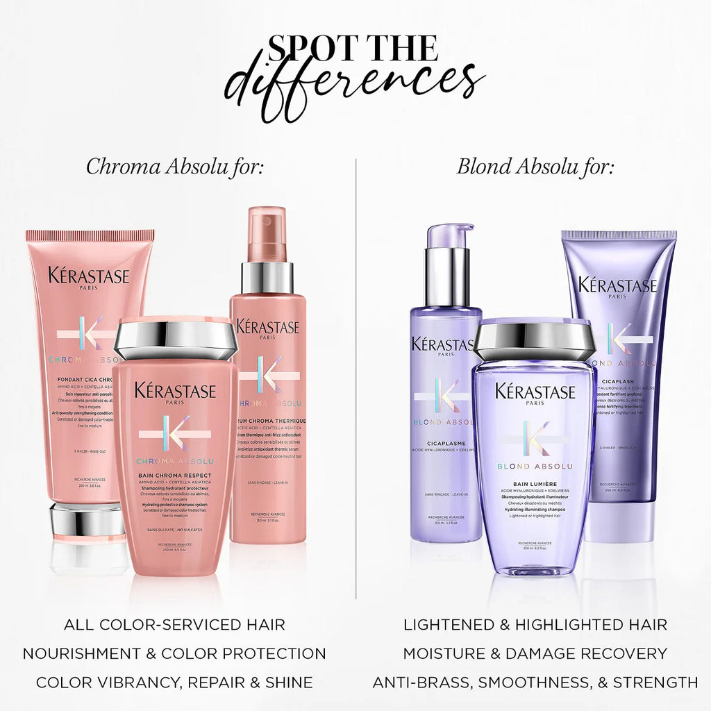 Chroma Absolu Strengthening Mask for Color-Treated Hair 6.8 oz/ 200 mL