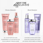 Chroma Absolu Strengthening Mask for Color-Treated Hair 6.8 oz/ 200 mL