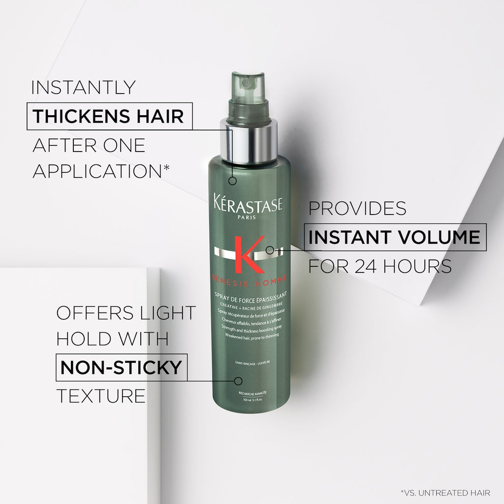 Genesis Homme Hair Thickening Spray for Men 5.1 oz / 150 mL