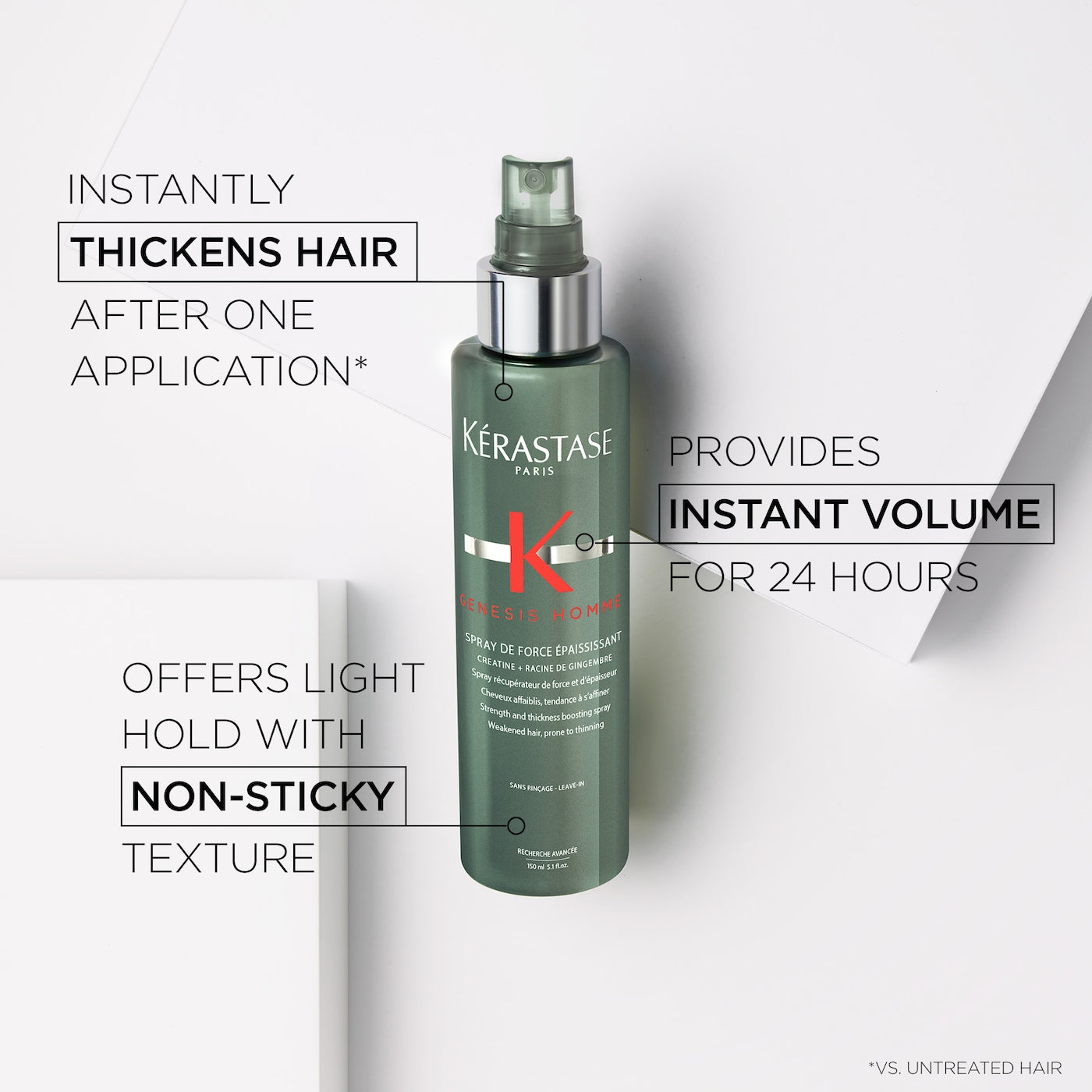 Genesis Homme Hair Thickening Spray for Men 5.1 oz / 150 mL